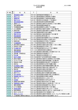 中日本本部協会員名簿（pdf形式 283KB）