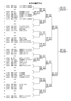 女子65歳ダブルス