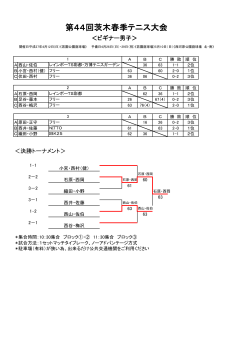 ビギナー男子 - 茨木テニス連盟