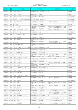 市内・準市内・市外業者一覧表