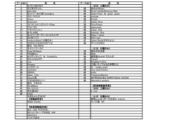 ブースNO 店 名 ブースNO 店 名