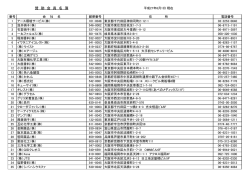 賛 助 会 員 名 簿