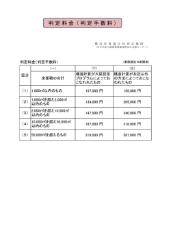 判定料金 （判定手数料） - NPO法人 静岡県建築技術安心支援センター