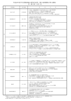 博士後期/博士課程（一般・第一次募集）分