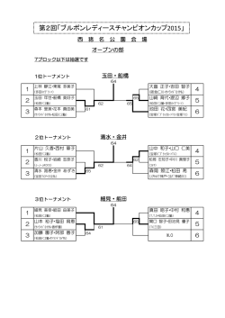 西猪名公園会場結果ドロー