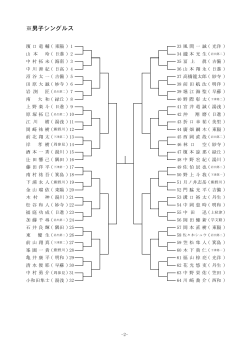 h27県春季卓球大会組み合わせ（完成版）