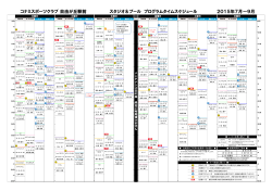 コナミスポーツクラブ 自由が丘駅前 スタジオ＆プール プログラムタイム