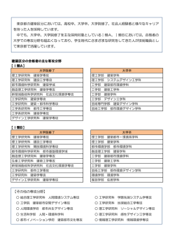 建築 - 東京都職員採用