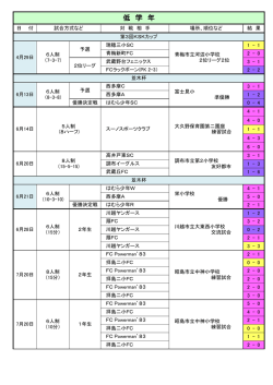 低 学 年