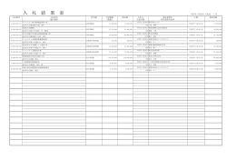 （平成27年5月分） [PDFファイル／50KB]