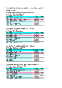 H27_5_20 入札結果