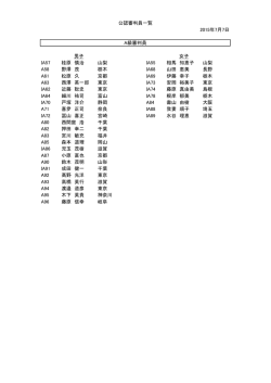 男子 女子 IA57 桂原 慎治 山梨 IA55 相馬 知恵子 山梨 A58 野澤 茂