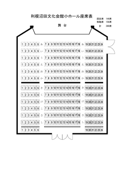 利根沼田文化会館小ホール座席表