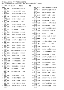 2015年3月30日(月)～3月31日(火) 会場