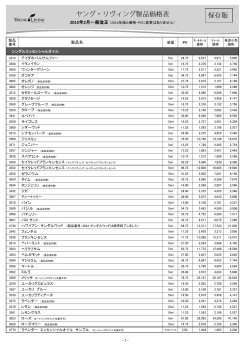 最新価格表 - ヤングリヴィングの魔法のアロマの使い方マスター！ Prism