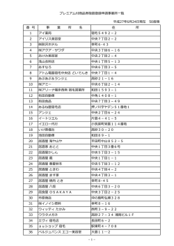 プレミアム付商品券取扱登録申請事業所一覧 平成27年6月24日現在 50