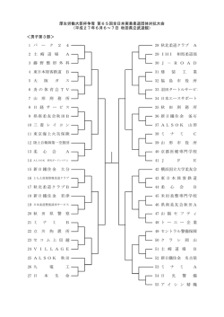 第3部 - 全日本実業柔道連盟