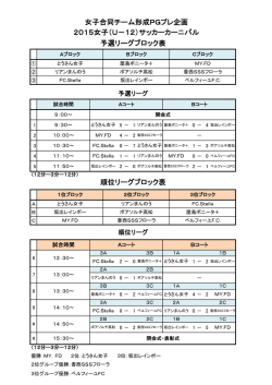 試合結果