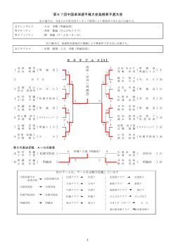 結果：PDF - 島根県卓球協会