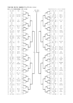 平成27年度 第27回 大阪高校スプリングテニストーナメント 62 玉村 奏太