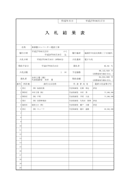 西新駅エレベーター建設工事