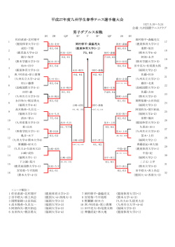 こちら - 長崎国際大学
