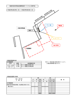 作業船団動静内容 五洋建設   ※ガット船は施工状況(投入）により、 入域