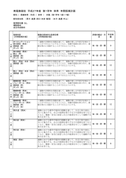 南葛飾高校 平成27年度 第1学年 体育 年間授業計画