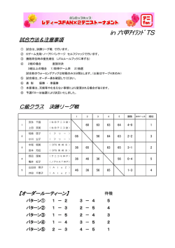 in 六甲ｱｲﾗﾝﾄﾞTS