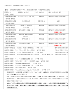 GPAE平成27年度カリキュラム（平成27年度入学者用）