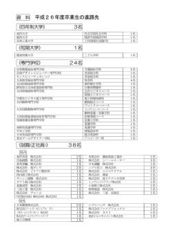 資 料 平成26年度卒業生の進路先