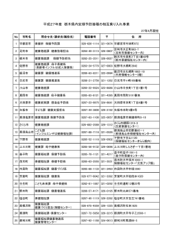 市町別請求先・お問合せ先一覧