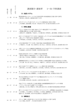 講演題目・講演者 1～51 学術講演