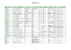 訪問可能研究室一覧 - 大阪大学大学院生命機能研究科