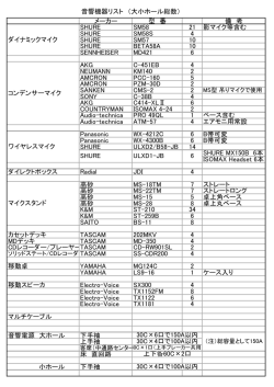 メーカー 型 番 備 考 SHURE SM58 21 影マイク等含む SHURE SM58S