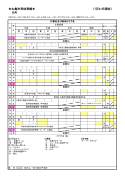 丸亀市民体育館   （5月31日