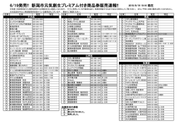 販売速報 - 新潟市元気創生プレミアム付き商品券