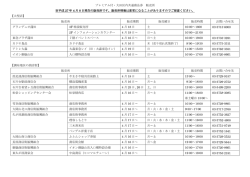 販売所情 - 大田区商店情報誌おーたふる