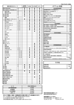 健康診断料金表 - 静岡市静岡医師会健診センター MEDIO