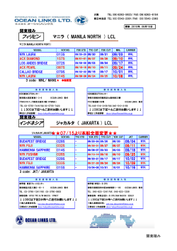 フィリピン インドネシア