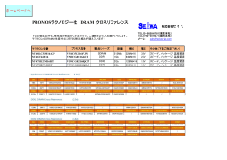 DDR3 / DDR2 / DDR1 / SDRAM / MDDR1