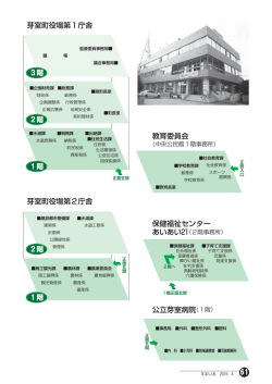 芽室町役場第2庁舎 教育委員会 公立芽室病院（1階） 芽室町役場第1