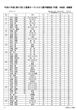 平成27年度（第37回）三重県オープンゴルフ選手権