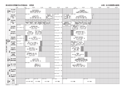 日 - 第58回日本腎臓学会学術総会