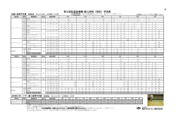 秩父宮記念体育館 有料個人使用予定表（PDF