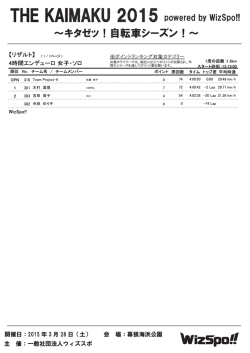 女子 - WizSpo!!