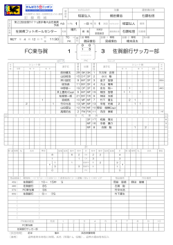 一回戦（1）～（3） - 佐賀県サッカー協会