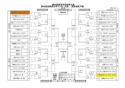 第48回兵庫県少年サッカー大会トーナメント表