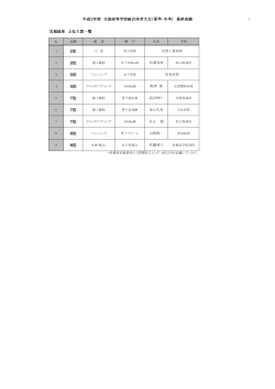 平成2年度 全国高校総体 成績 (PDF: 139.9 KB)