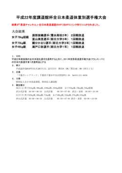 講道館杯全日本柔道体重別選手権大会結果